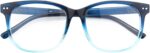 Blue Gradient Cat Eye Clear Frames