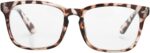 Transparent Square Clear Lens Frames
