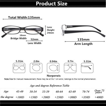 5 Pack Rectangular Reading Glasses