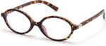 2 Pack Oval Blue Light Glasses